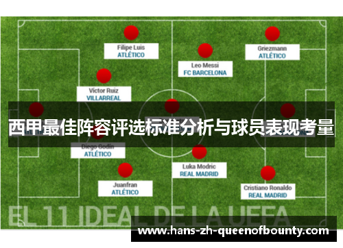 西甲最佳阵容评选标准分析与球员表现考量 西甲最佳阵容评选标准分析与球员表现考量