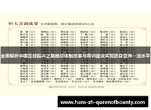 全面解析中国足球振兴之路推动体制改革与青训建设实现跻身亚洲一流水平