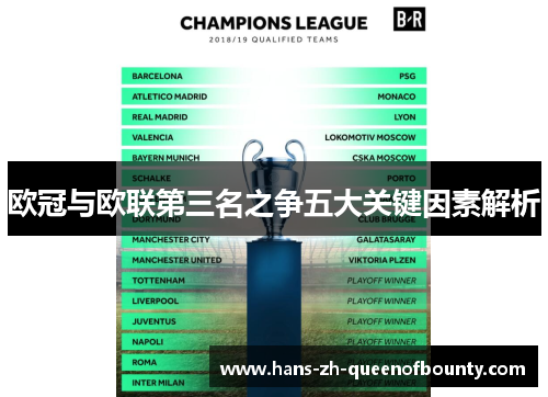 欧冠与欧联第三名之争五大关键因素解析