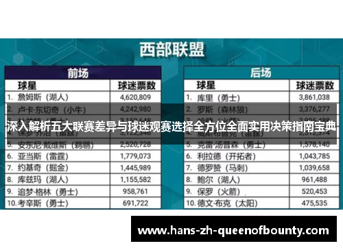 深入解析五大联赛差异与球迷观赛选择全方位全面实用决策指南宝典