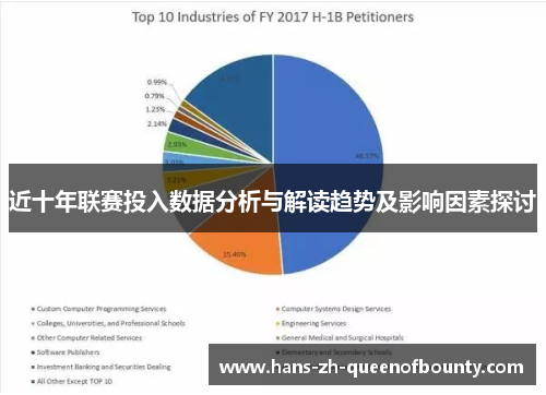近十年联赛投入数据分析与解读趋势及影响因素探讨