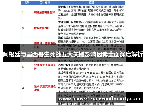 阿根廷与墨西哥生死战五大关键影响因素全面深度解析