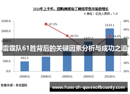 雷霆队61胜背后的关键因素分析与成功之道 雷霆队61胜背后的关键因素分析与成功之道