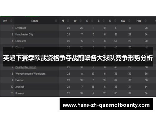 英超下赛季欧战资格争夺战前瞻各大球队竞争形势分析 英超下赛季欧战资格争夺战前瞻各大球队竞争形势分析