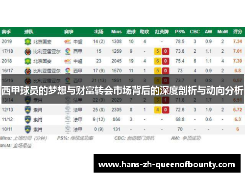西甲球员的梦想与财富转会市场背后的深度剖析与动向分析