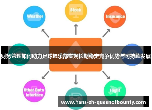 财务管理如何助力足球俱乐部实现长期稳定竞争优势与可持续发展