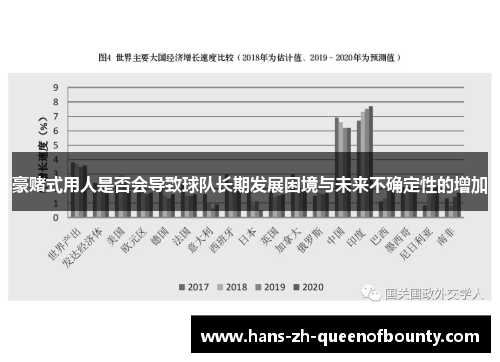 豪赌式用人是否会导致球队长期发展困境与未来不确定性的增加