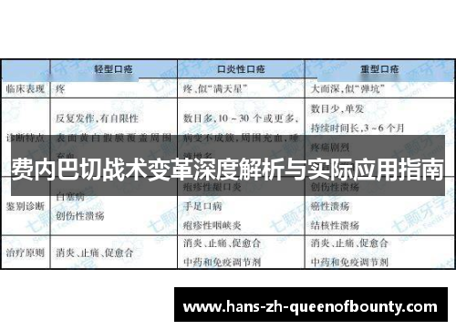费内巴切战术变革深度解析与实际应用指南