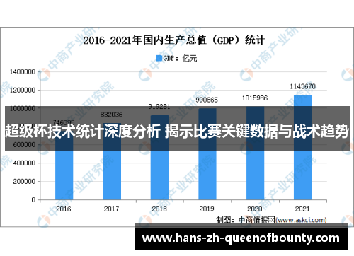 超级杯技术统计深度分析 揭示比赛关键数据与战术趋势