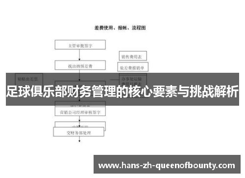 足球俱乐部财务管理的核心要素与挑战解析