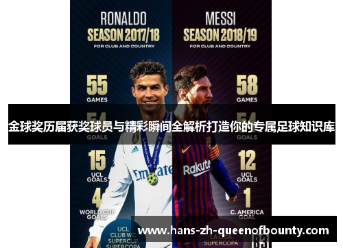 金球奖历届获奖球员与精彩瞬间全解析打造你的专属足球知识库