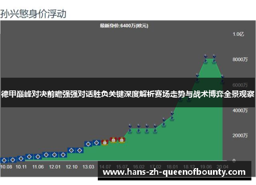 德甲巅峰对决前瞻强强对话胜负关键深度解析赛场走势与战术博弈全景观察