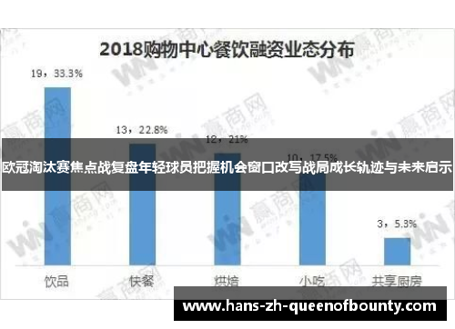 欧冠淘汰赛焦点战复盘年轻球员把握机会窗口改写战局成长轨迹与未来启示