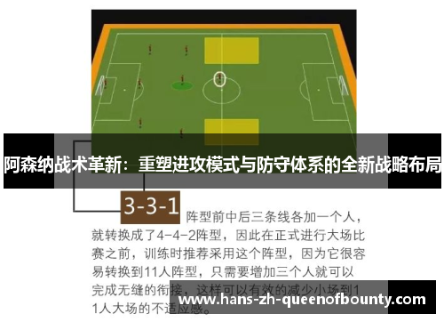 阿森纳战术革新:重塑进攻模式与防守体系的全新战略布局 阿森纳战术革新:重塑进攻模式与防守体系的全新战略布局