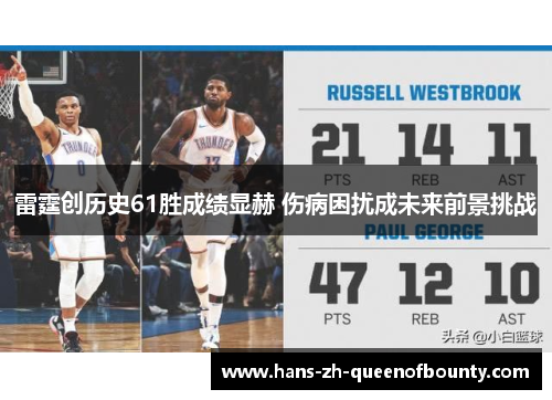 雷霆创历史61胜成绩显赫 伤病困扰成未来前景挑战
